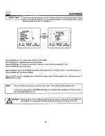 Preview for 48 page of Hitachi 32CX11B Operating Manual