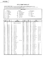 Preview for 46 page of Hitachi 32FX48B/CY85 Service Manual