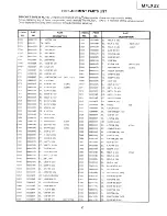 Preview for 47 page of Hitachi 32FX48B/CY85 Service Manual