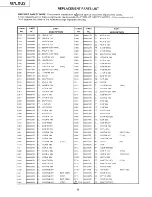 Preview for 48 page of Hitachi 32FX48B/CY85 Service Manual