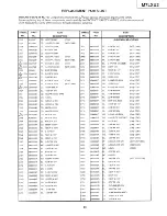 Preview for 49 page of Hitachi 32FX48B/CY85 Service Manual