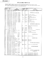 Preview for 52 page of Hitachi 32FX48B/CY85 Service Manual