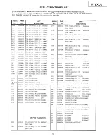 Preview for 55 page of Hitachi 32FX48B/CY85 Service Manual