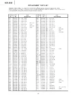 Preview for 60 page of Hitachi 32FX48B/CY85 Service Manual