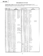 Preview for 62 page of Hitachi 32FX48B/CY85 Service Manual