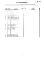 Preview for 67 page of Hitachi 32FX48B/CY85 Service Manual