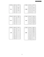 Preview for 44 page of Hitachi 32HDL51M Service Manual