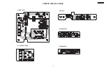 Preview for 65 page of Hitachi 32HDL51M Service Manual