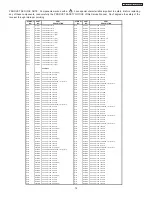 Preview for 72 page of Hitachi 32HDL51M Service Manual