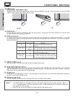 Preview for 10 page of Hitachi 32HDT55 Operating Manual