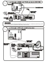 Preview for 47 page of Hitachi 32LD30U Instructions For Use Manual