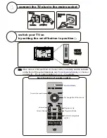 Preview for 48 page of Hitachi 32LD30U Instructions For Use Manual