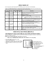 Preview for 13 page of Hitachi 32LD380TA Service Manual