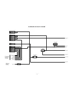 Preview for 19 page of Hitachi 32LD380TA Service Manual