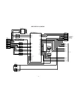 Preview for 20 page of Hitachi 32LD380TA Service Manual