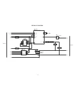 Preview for 21 page of Hitachi 32LD380TA Service Manual