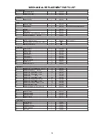 Preview for 34 page of Hitachi 32LD380TA Service Manual