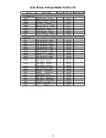 Preview for 35 page of Hitachi 32LD380TA Service Manual