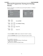 Preview for 15 page of Hitachi 32LD4550U Service Manual