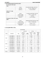 Preview for 61 page of Hitachi 32LD4550U Service Manual