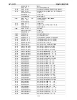 Preview for 103 page of Hitachi 32LD4550U Service Manual