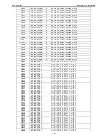 Preview for 119 page of Hitachi 32LD4550U Service Manual