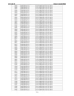 Preview for 120 page of Hitachi 32LD4550U Service Manual