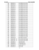 Preview for 121 page of Hitachi 32LD4550U Service Manual