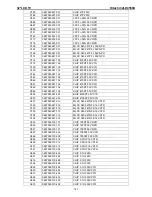 Preview for 122 page of Hitachi 32LD4550U Service Manual