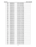 Preview for 125 page of Hitachi 32LD4550U Service Manual