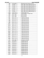 Preview for 128 page of Hitachi 32LD4550U Service Manual