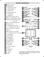 Preview for 3 page of Hitachi 32LD8600B Instructions For Use Manual