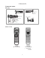 Preview for 8 page of Hitachi 32PD5000 Service Manual