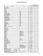 Preview for 17 page of Hitachi 32PD5000 Service Manual