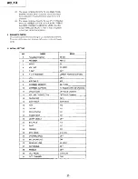 Preview for 20 page of Hitachi 35UX85B/CZ68 Service Manual