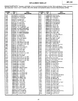 Preview for 43 page of Hitachi 35UX85B/CZ68 Service Manual