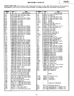 Preview for 45 page of Hitachi 35UX85B/CZ68 Service Manual