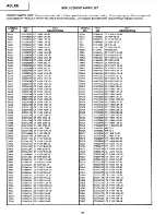 Preview for 48 page of Hitachi 35UX85B/CZ68 Service Manual