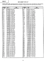 Preview for 50 page of Hitachi 35UX85B/CZ68 Service Manual