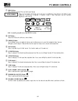 Preview for 62 page of Hitachi 36SDX88B Operating Manual