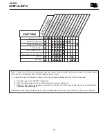 Preview for 75 page of Hitachi 36SDX88B Operating Manual