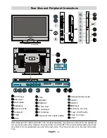 Preview for 7 page of Hitachi 37LD8D20U Instructions For Use Manual