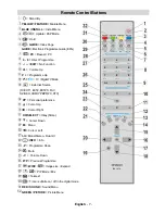 Preview for 8 page of Hitachi 37LD8D20U Instructions For Use Manual