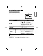 Preview for 25 page of Hitachi 37LD9000TA User Manual