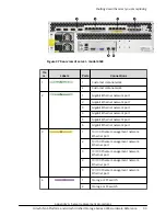 Preview for 93 page of Hitachi 4000 Hardware Reference Manual