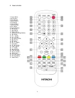 Preview for 6 page of Hitachi 42HDF52A Service Manual