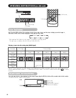 Preview for 19 page of Hitachi 42HDM70 User Manual