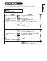 Preview for 28 page of Hitachi 42HDM70 User Manual