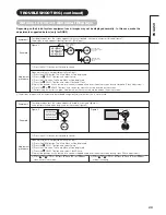 Preview for 30 page of Hitachi 42HDM70 User Manual