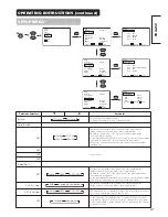 Preview for 42 page of Hitachi 42HDM70 User Manual